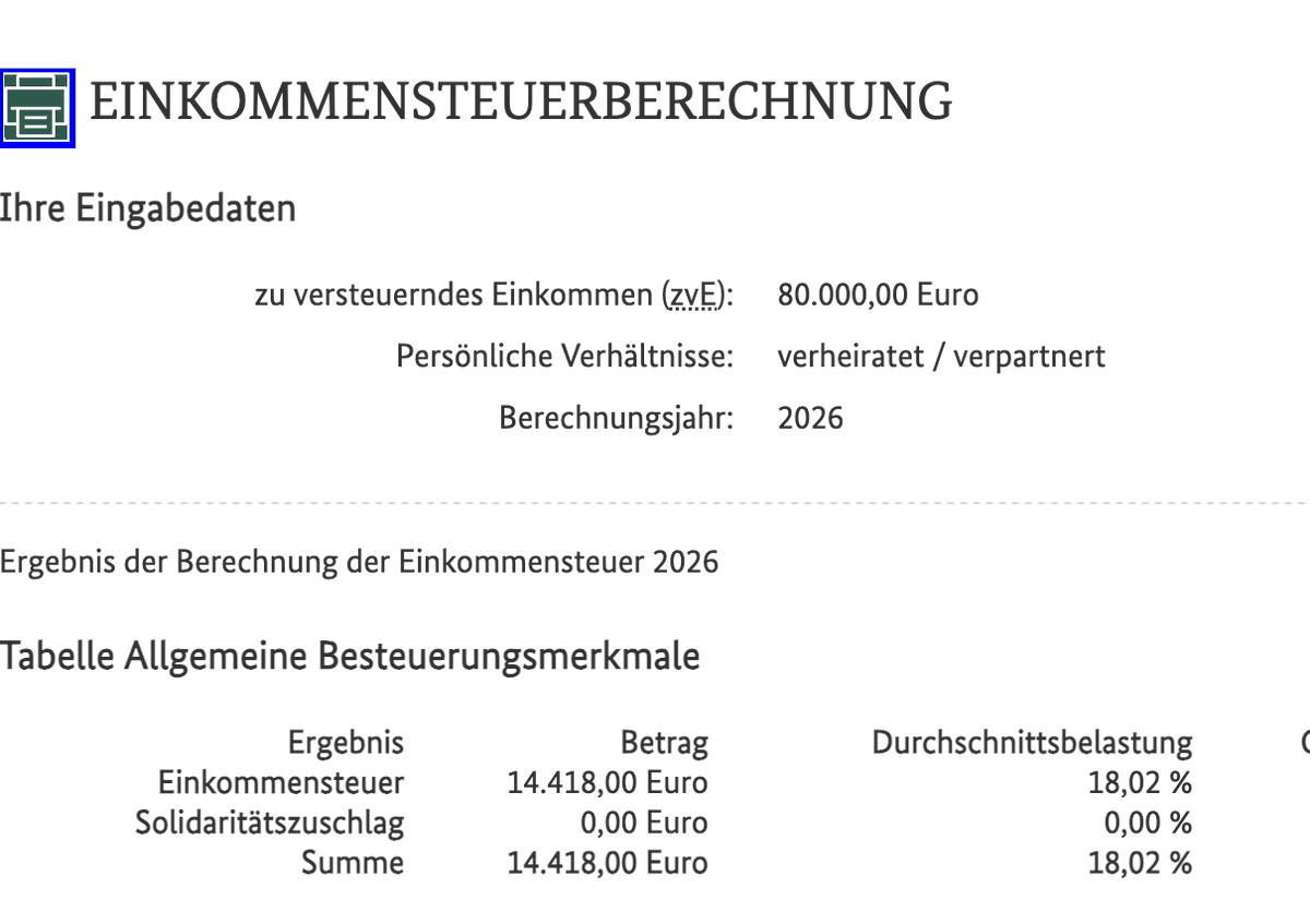 Mark Schieritz tweet media