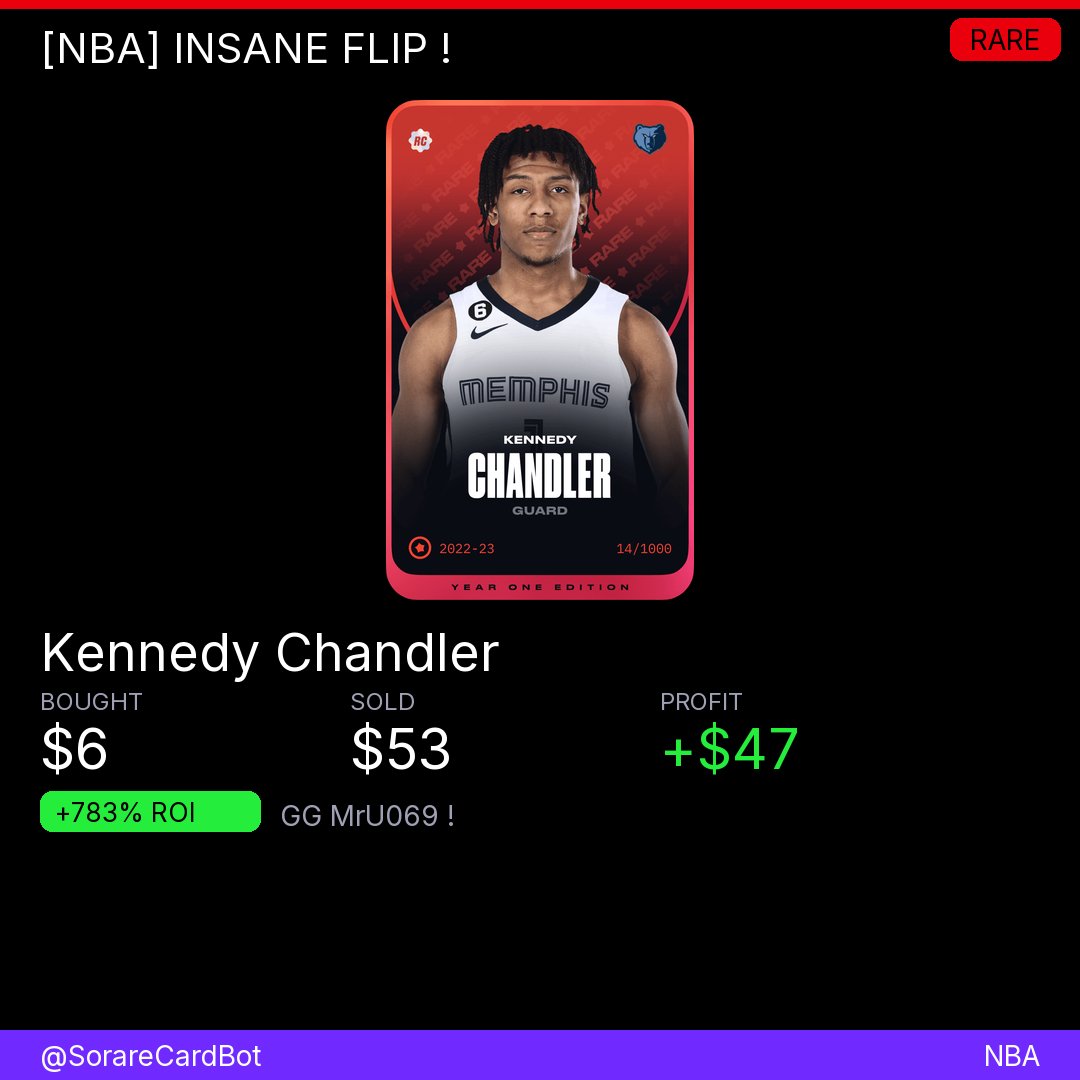 Sorare Alerts tweet media