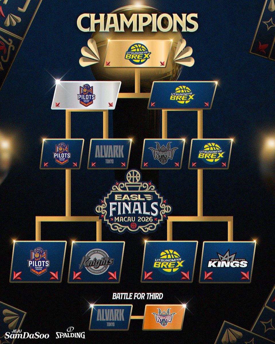 East Asia Super League tweet media