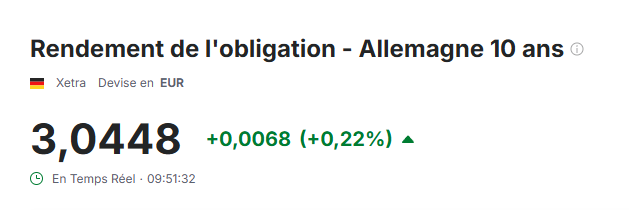 Bull et Bear 13 tweet media
