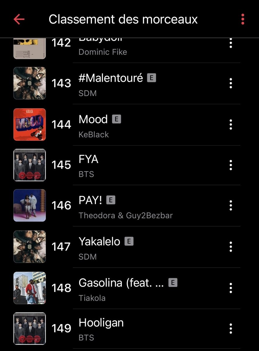 BTS ARMY FRANCE⁷ tweet media