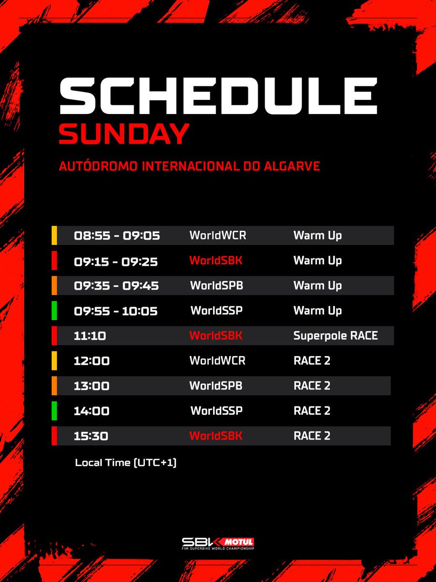 WorldSBK tweet media