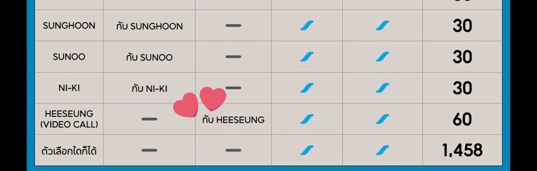 vic ⁷ ; ENHYPEN IS 7 tweet media