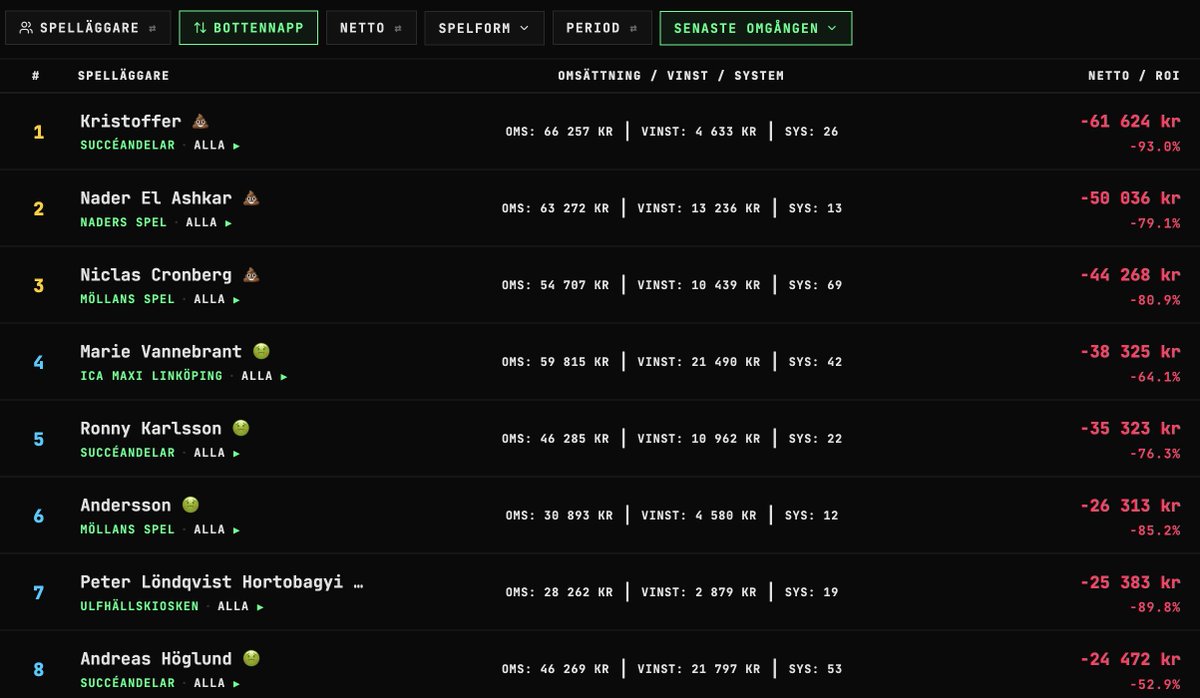AndelsROI tweet media