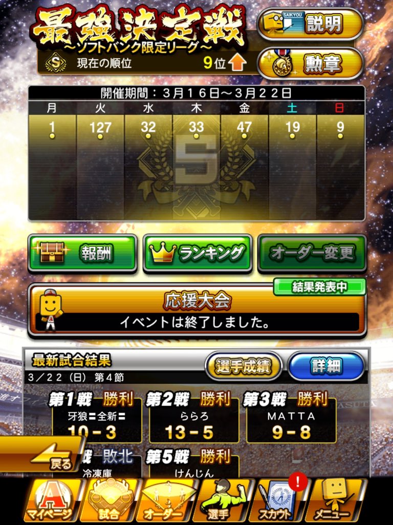 pawahi_puruhi64's tweet photo. 第59回最強決定戦ソフトバンク限定リーグ
第9位でした！！🙌

オーダーの完成度はあまり高くなかったですが、皆様の沢山の応援のおかげで、純正最強決定戦２大会連続ベスト9を獲得できました！！

対戦した方々、ありがとうございました！
 #プロスピA  #鷹純正  #最強決定戦 https://t.co/ogovLMYuEF