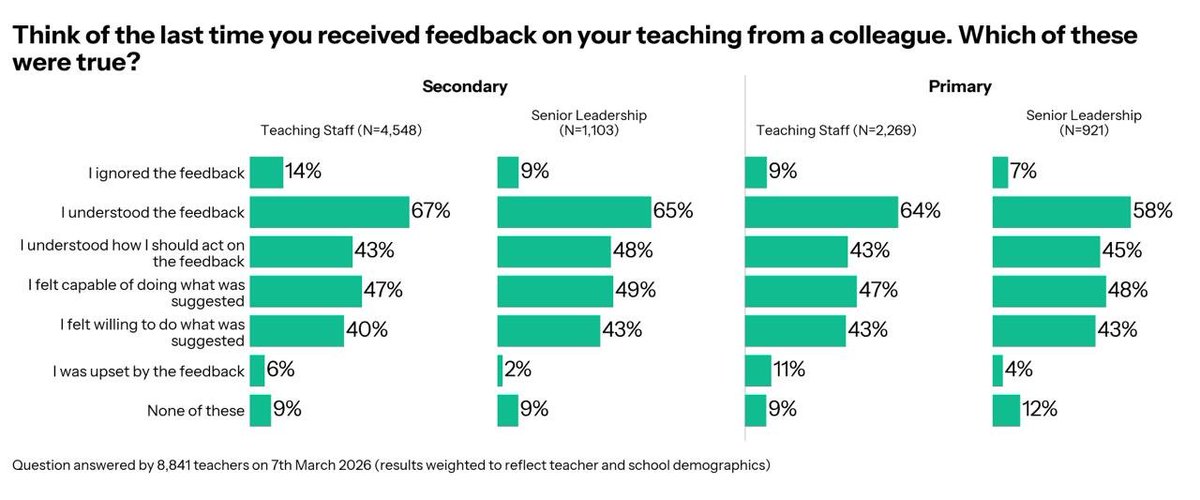 Adam Boxer tweet media