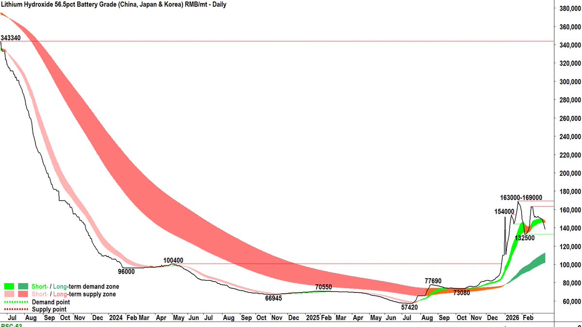 Carl Capolingua tweet media
