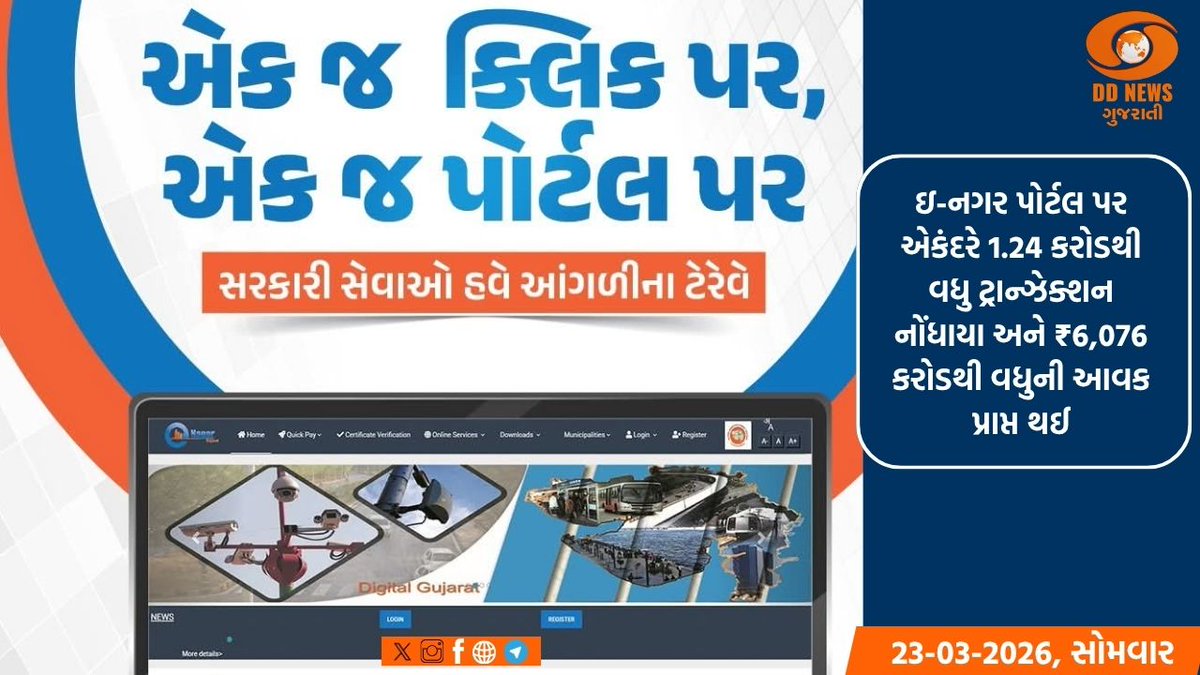 DDNewsGujarati's tweet photo. ઇ-નગર પોર્ટલ: ગુજરાત અર્બન ડેવલપમેન્ટ મિશન અંતર્ગત શહેરી નાગરિક સેવાઓ માટે એકીકૃત ડિજિટલ પ્લેટફોર્મ
https://t.co/F7THvCcW9C
#eNagar #DigitalGujarat #GUDM https://t.co/B8kEtRFH23