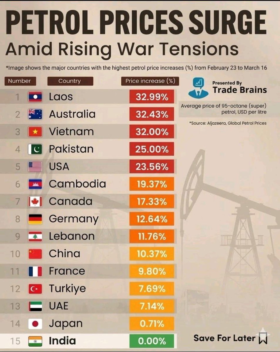 prayag sonar tweet media