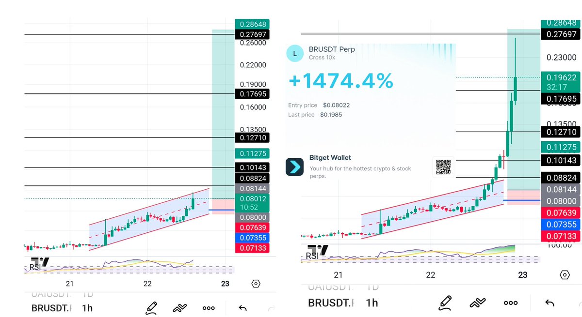 Black Bull Crypto tweet media