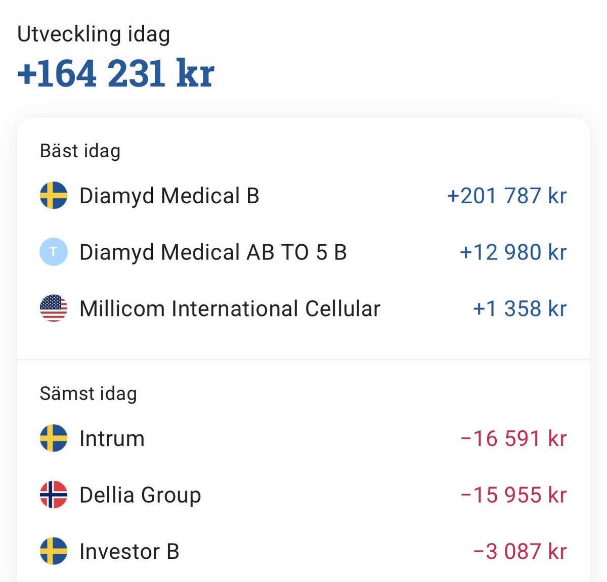 Mr. Falcone tweet media