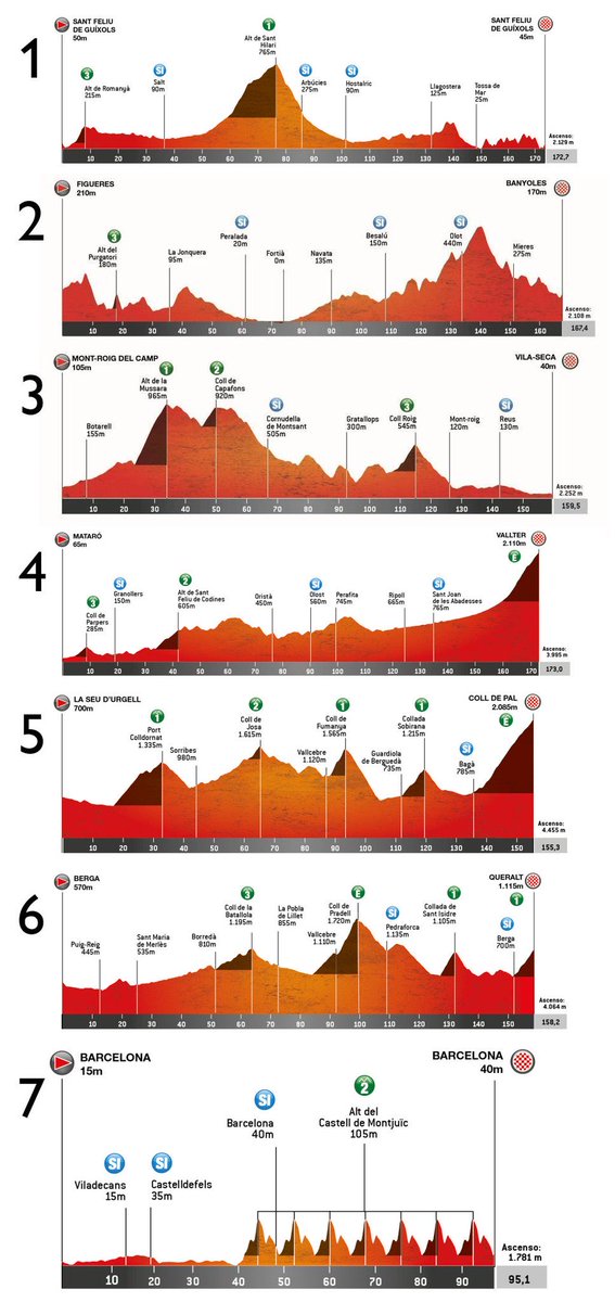 Nos FugaMovs tweet media