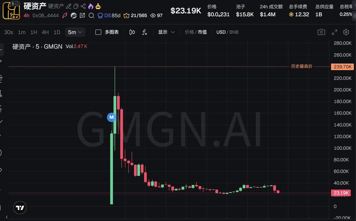 老八只白嫖 tweet media