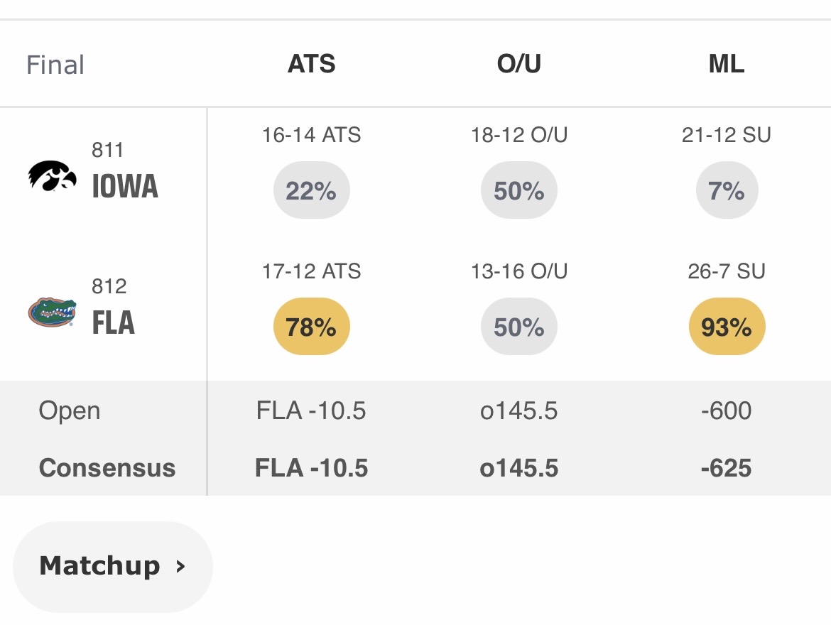 Ponzi America tweet media
