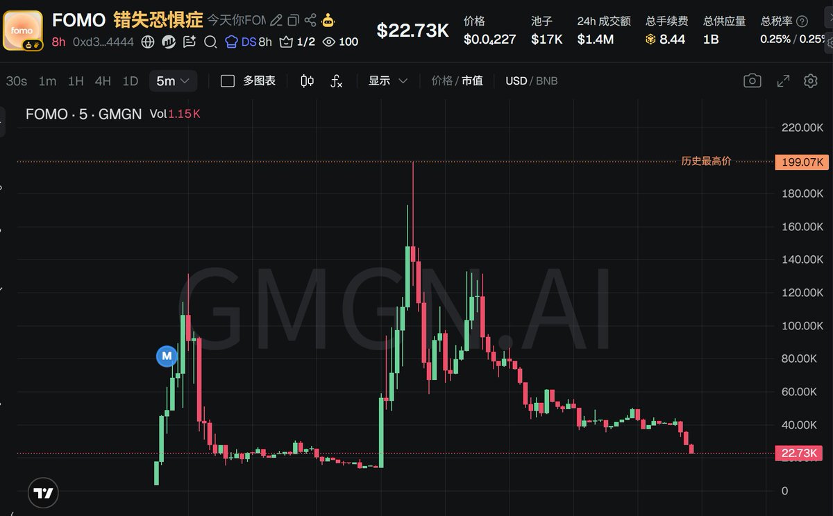 老八只白嫖 tweet media