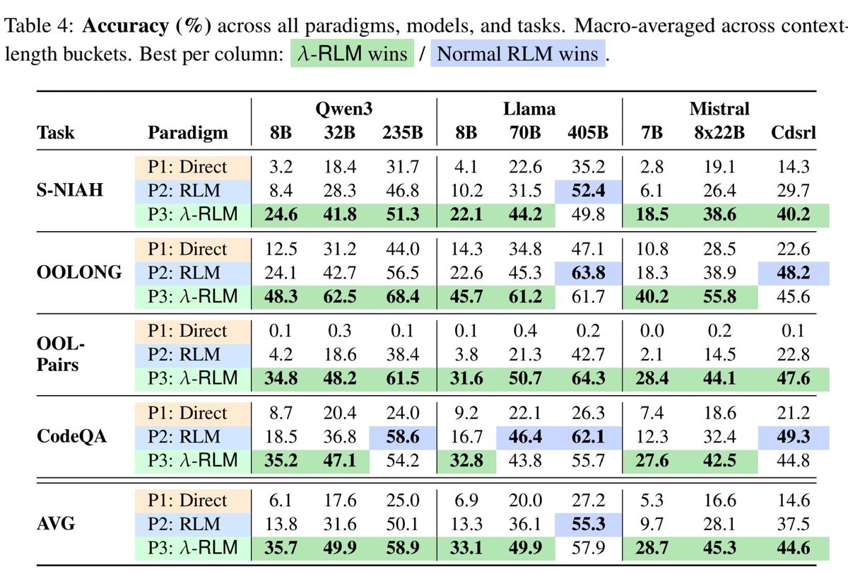 Haitham Bou Ammar tweet media