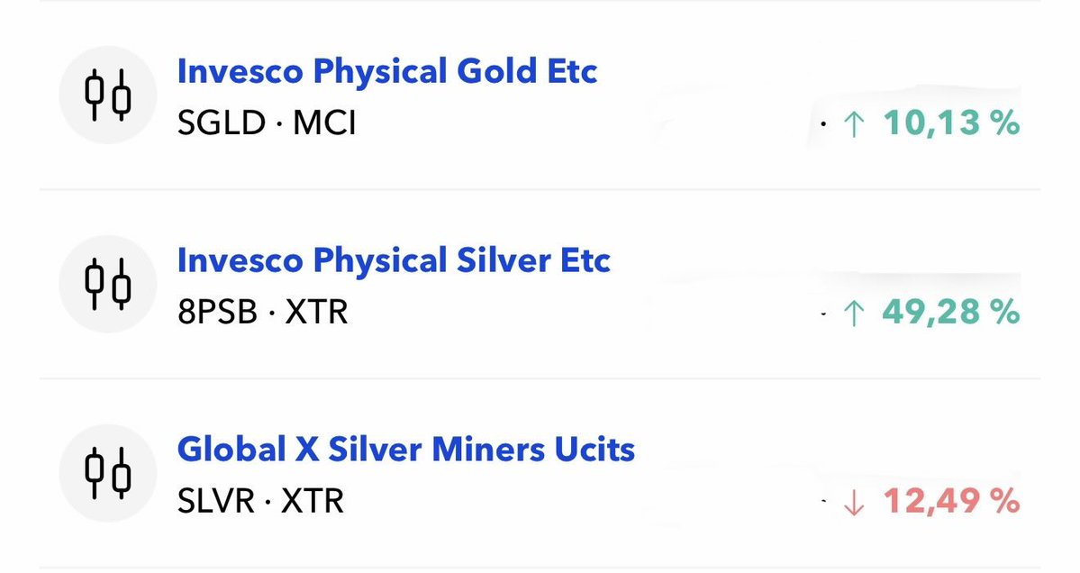 Pobre Millenial tweet media