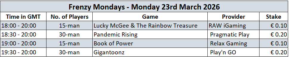 Videoslots Casino tweet media