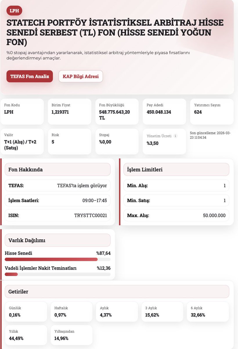 FonTurkey tweet media