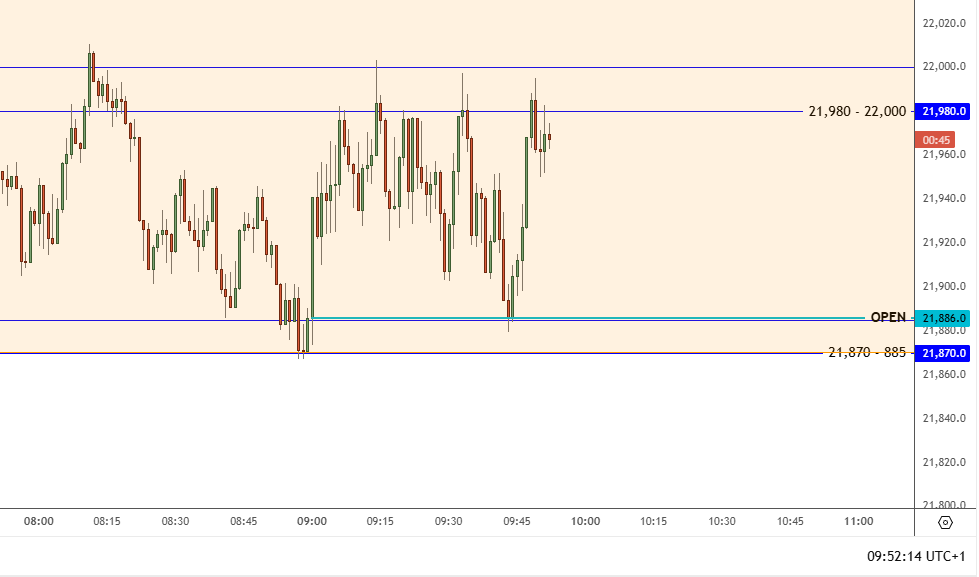 StrayDog tweet media