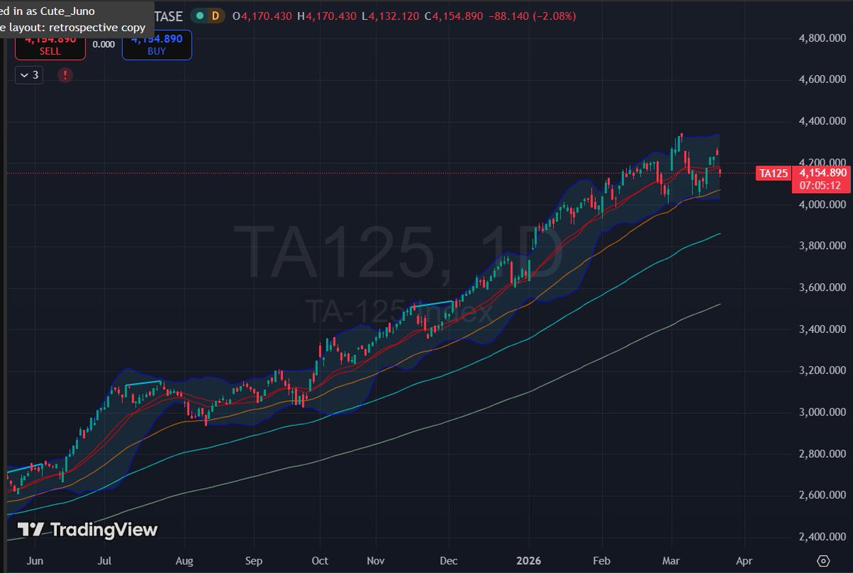 WTOM | 悟道 tweet media
