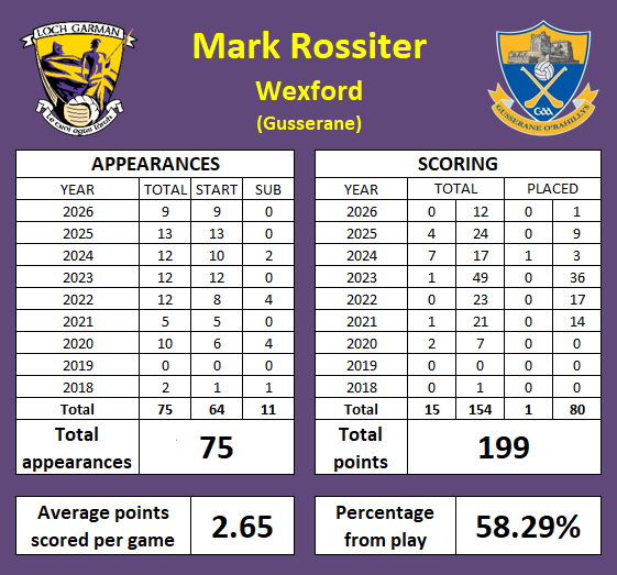 TheNumbersGael tweet media
