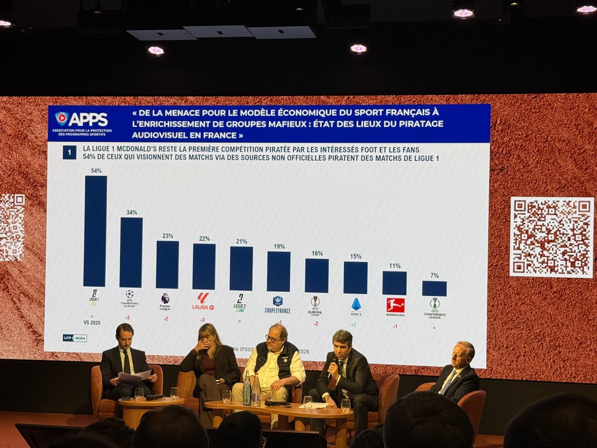 Instant Foot ⚽️ tweet media