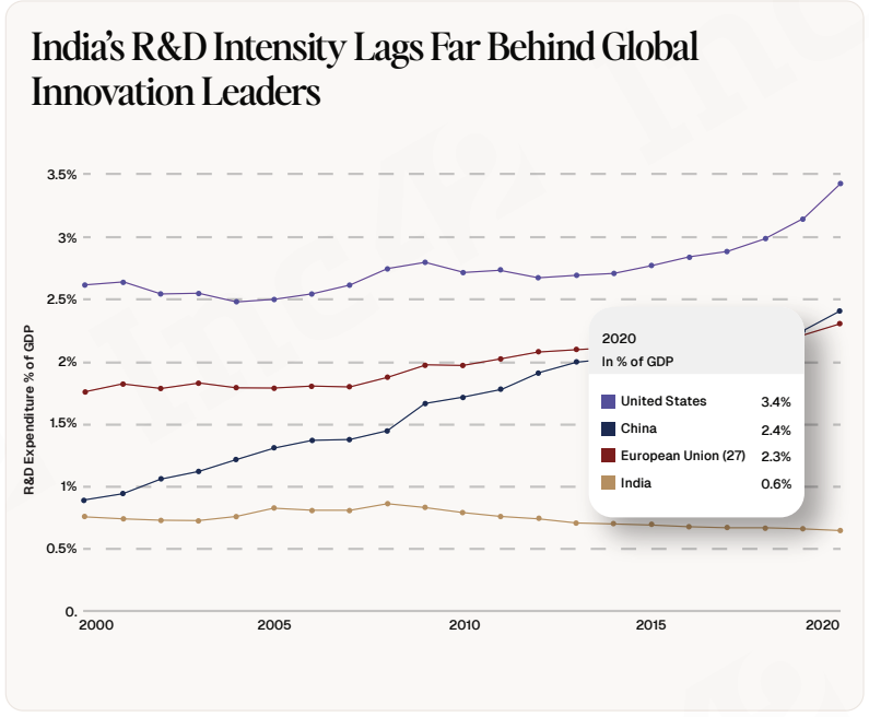 Filter Coffee ☕️ tweet media