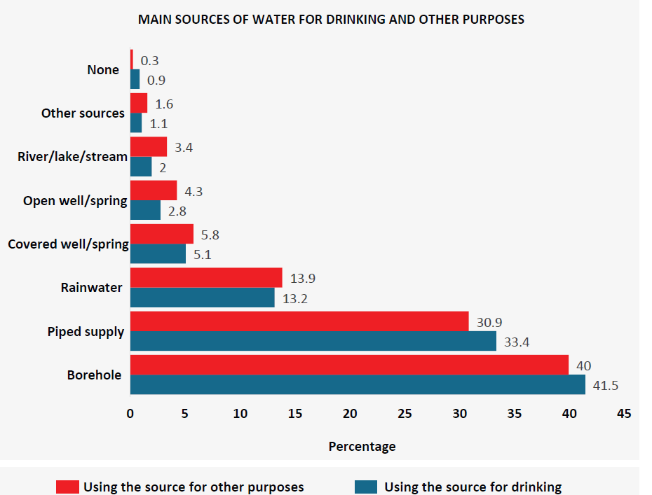 Uwezo Uganda tweet media