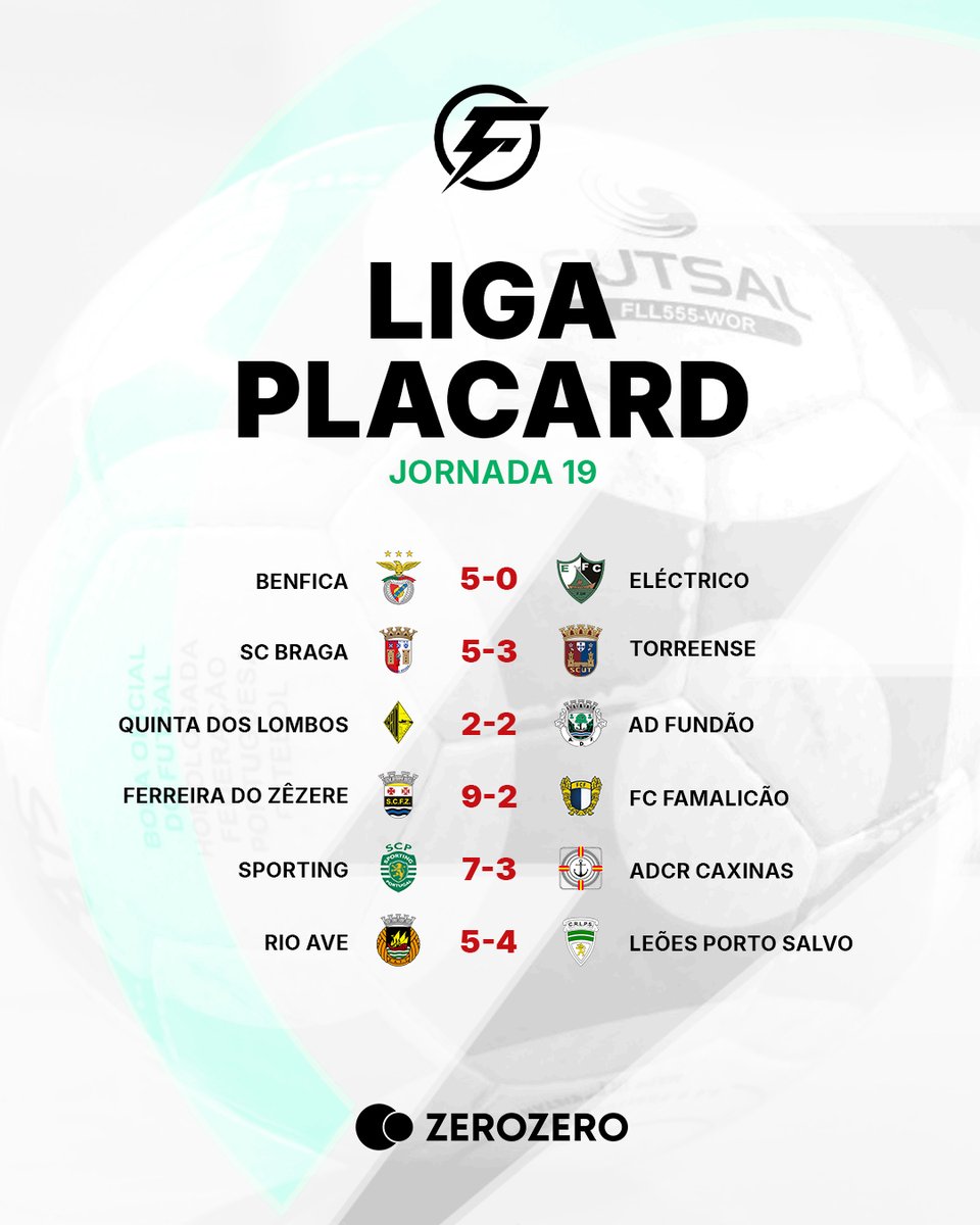 zerozero Futsal tweet media