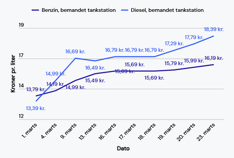 Ilyas Dogru tweet media