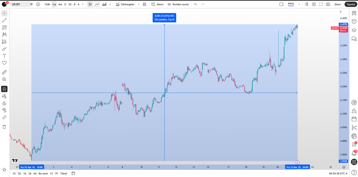 Burak Kesmeci tweet media