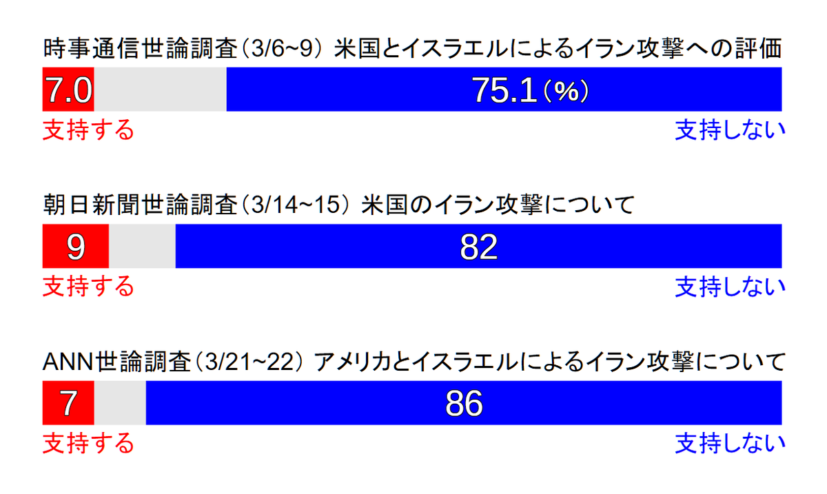 三春充希(はる)⭐未来社会プロジェクト tweet media