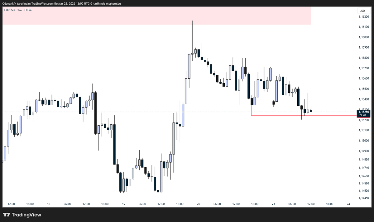 Ahmet Emin Tahtacı tweet media