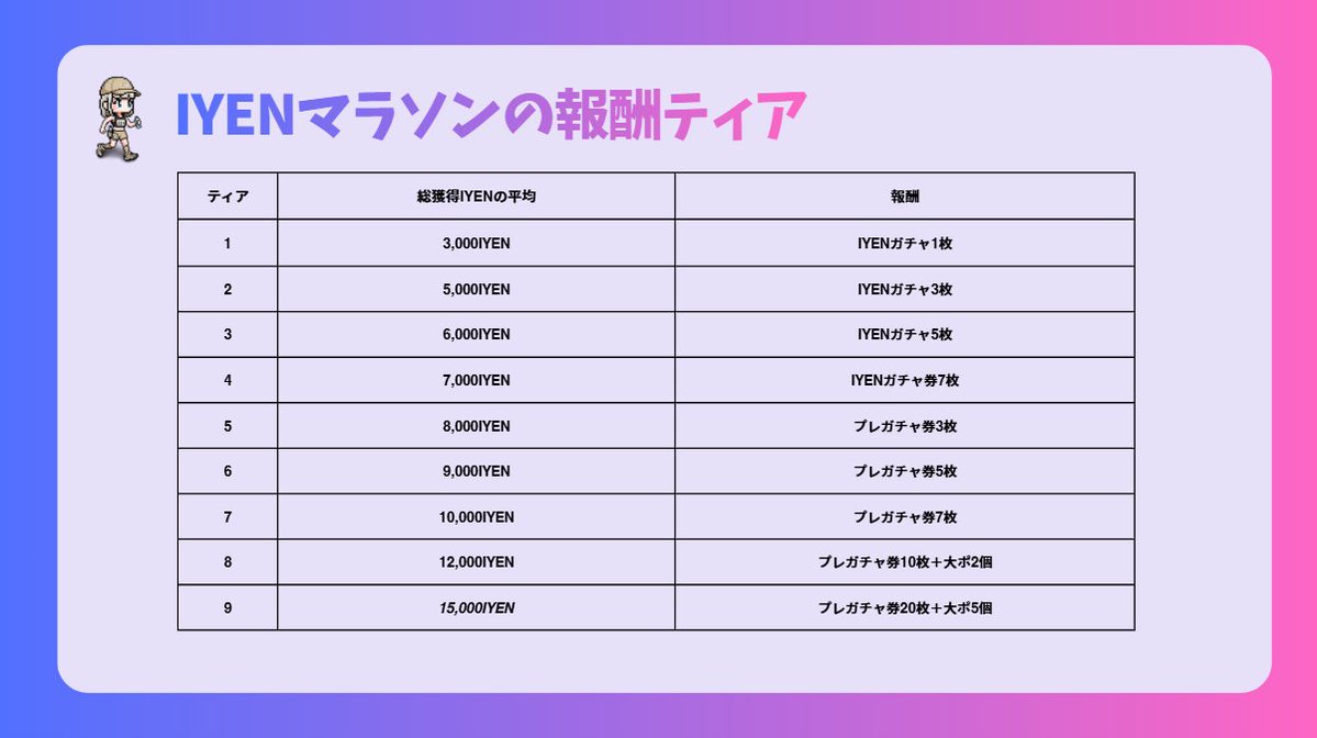 キャリア乙女サバイバー@公式 tweet media