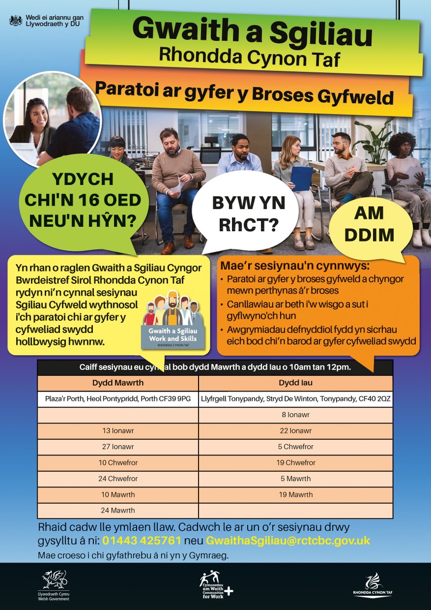 Communities for Work+ RCT tweet media