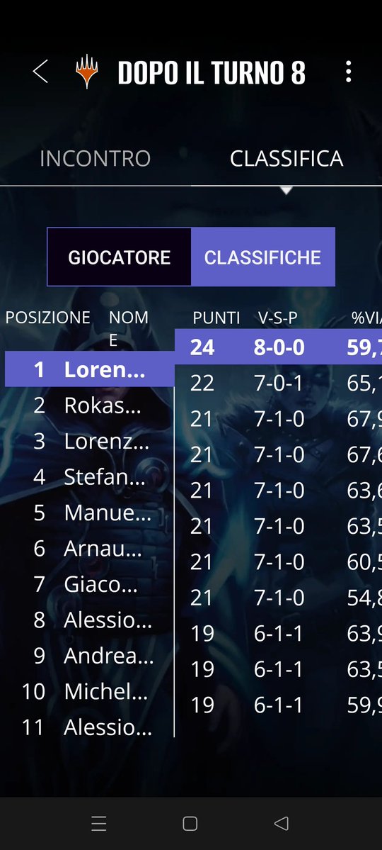 Albilnonno_11 tweet media