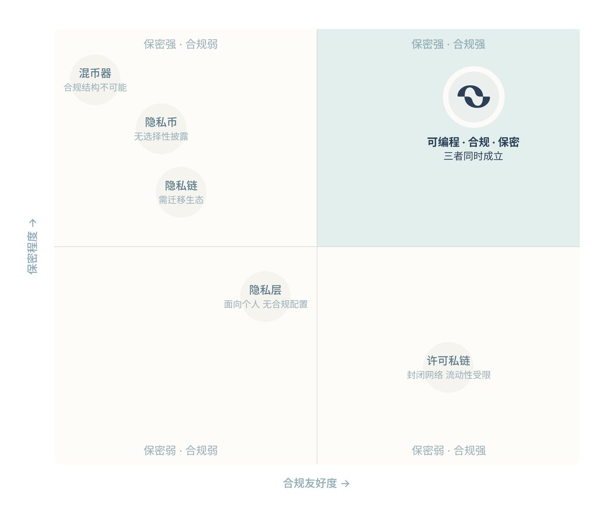 Boundless CN tweet media