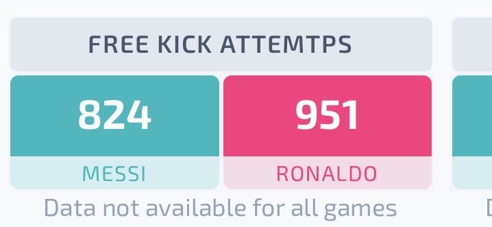 بو محمد 🇦🇷⭐️⭐️⭐️ tweet media