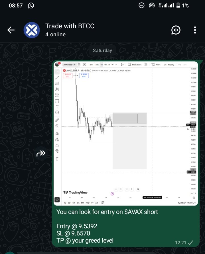 Julius_iza's tweet photo. From Red to Green PNL on $AVAX short
Trading futures on @BTCCexchange always printing profits
Lesson: When you take profit, reflect on your entry model & the swing mood you had while the trade runs, it prepare your mind for the next one.
gMgM Monday
#OnePercentBetterWithBTCC https://t.co/pv5ZavnSUn