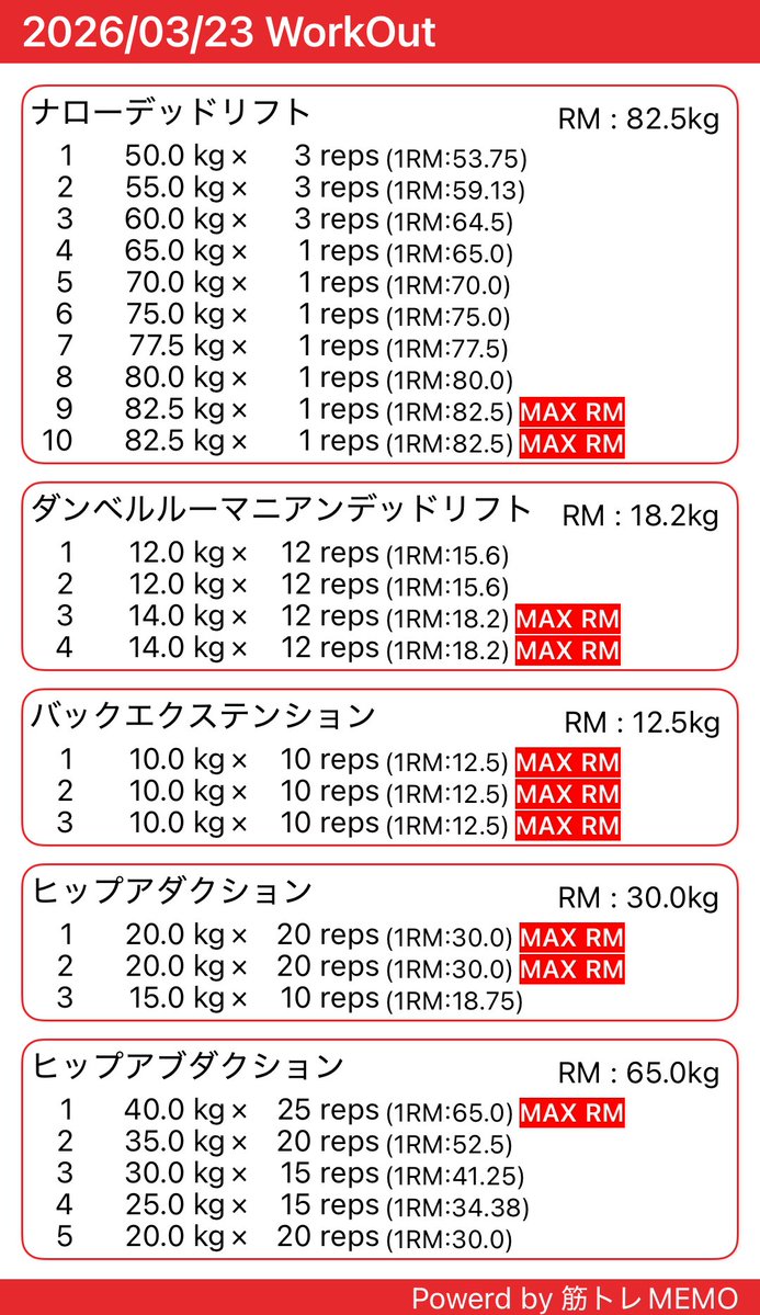 caz@お酒大好きトレーニー tweet media