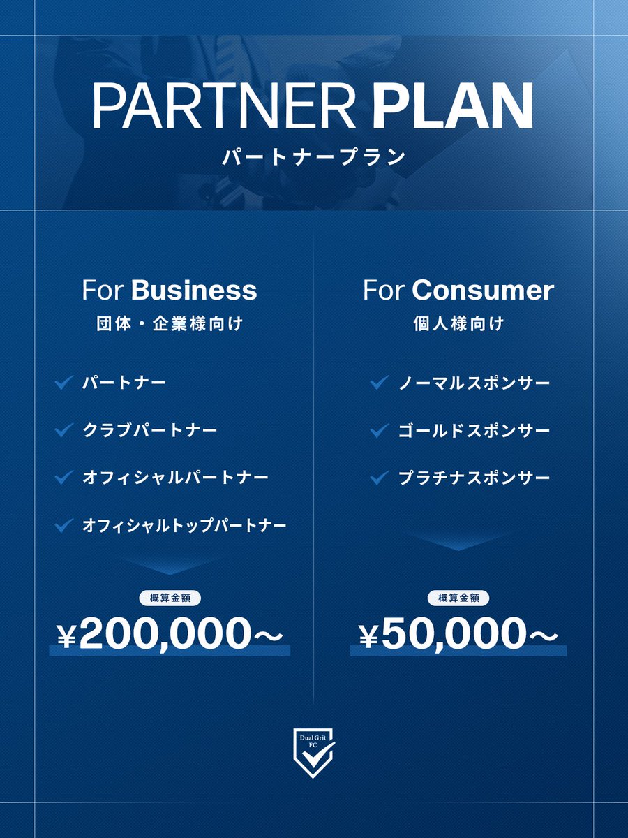 Dual Grit FC tweet media