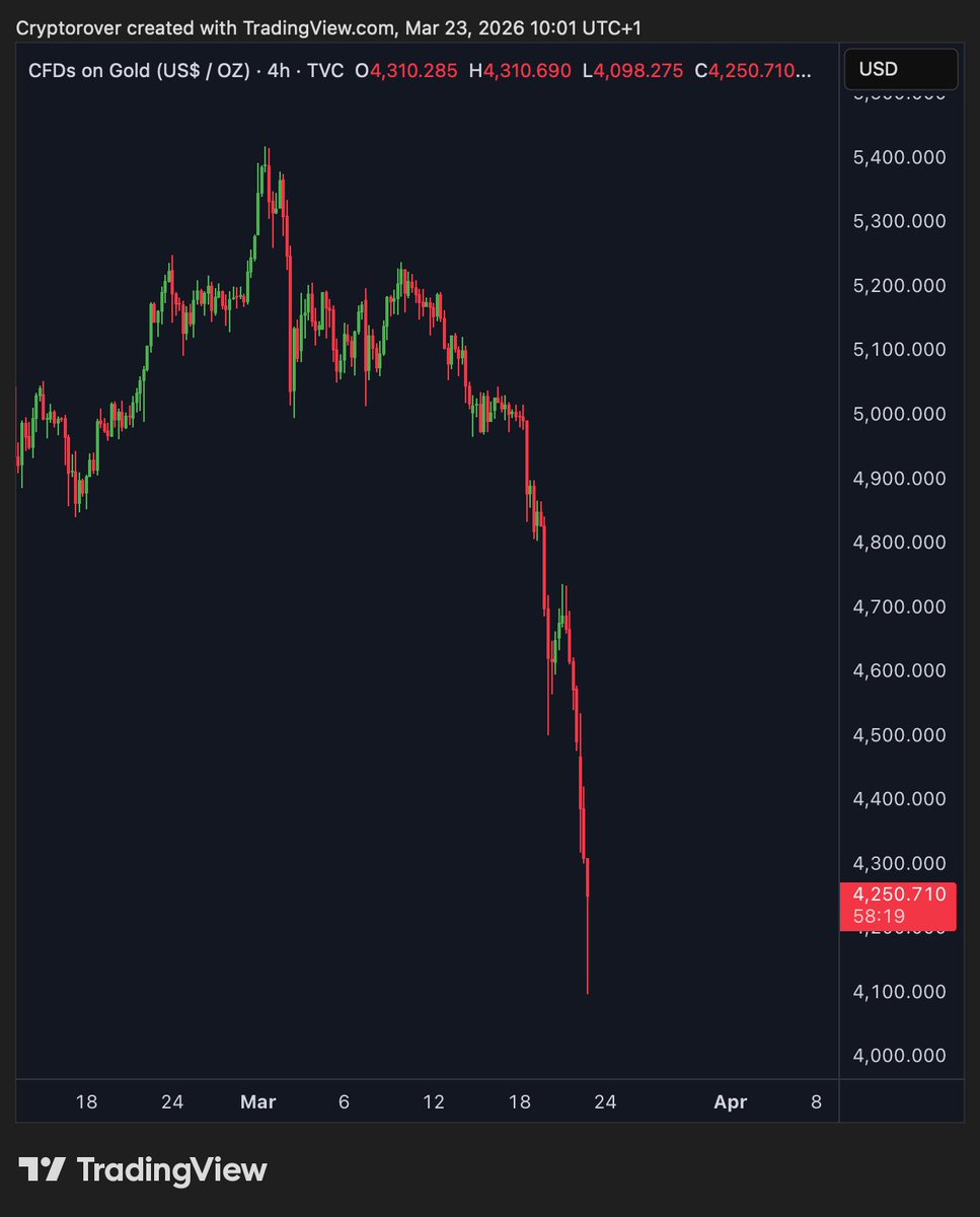 Crypto Rover tweet media