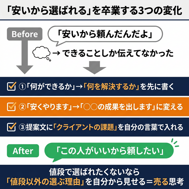 千住洋平｜ライジョブ代表｜㈱poten tweet media