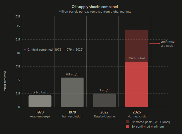 Coin Bureau tweet media