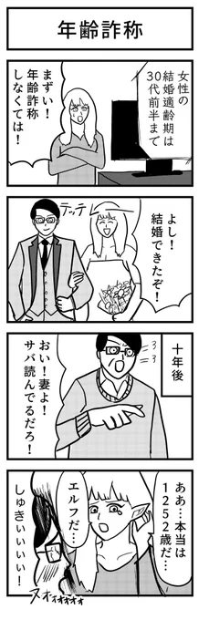4コマ漫画 『年齢詐称』 
