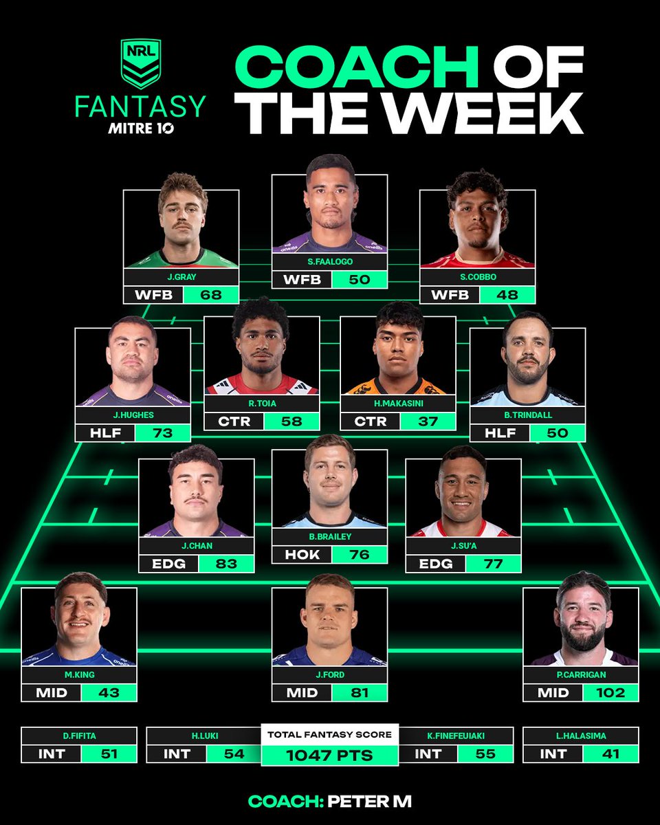 NRL Fantasy tweet media