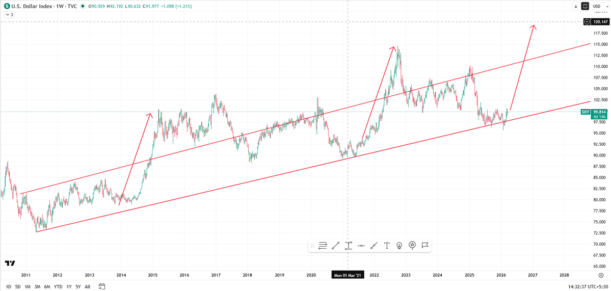 Aniketh Dsouza tweet media