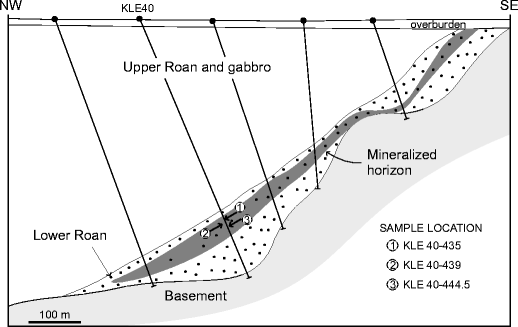 Tertiary Minerals tweet media