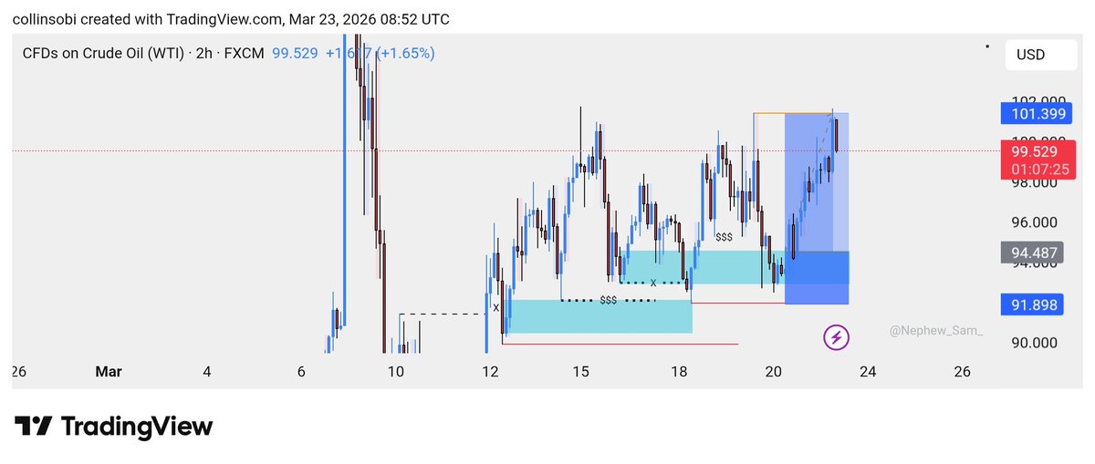 Collins Obi tweet media